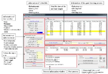 Table 2 Result of process analysis [24] 