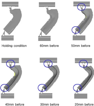 Fig. 3 Drawing processes with initial bridge 