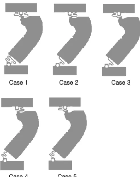 Fig. 4 Five types of bridges for the comparison of panel  deformation 