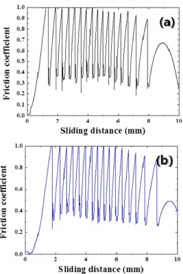 Fig.  6  Stereo  optical  micrographs  of  STD-61  tool  steel  disks slid against AZ31 Mg for 10 mm at 250°C: 