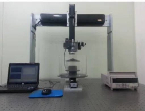 Fig. 4 Parameter of motion system 