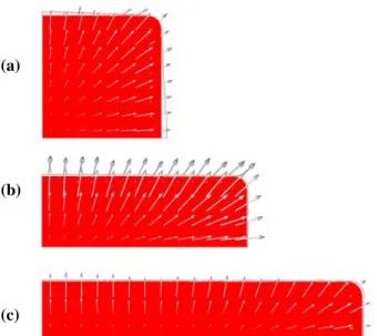 Fig. 14 Effective strain of billet depending on thickness 