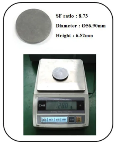 Table 2 The levels of design factor for optimization    No.  Factors  θ  R  1  10°  6mm  2  13°  4mm  3  16°  5mm 