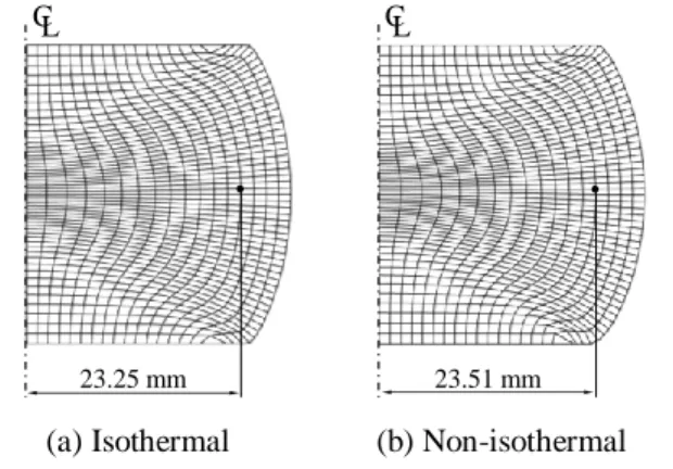 Table 1 Thermal information[9] 
