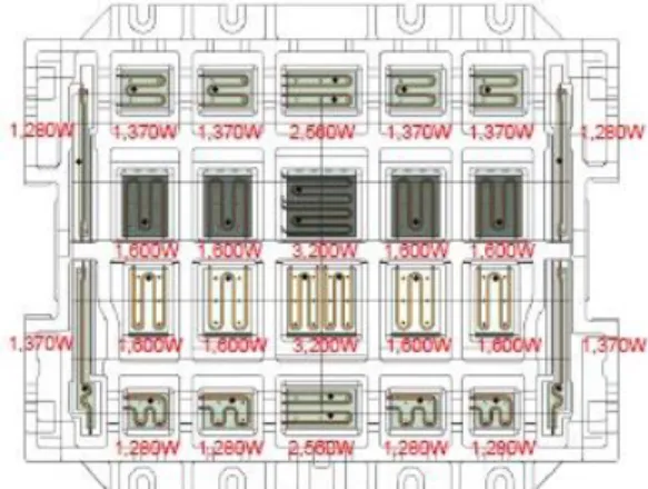 Fig. 7 Heater design of lower shoe of dash panel mold 