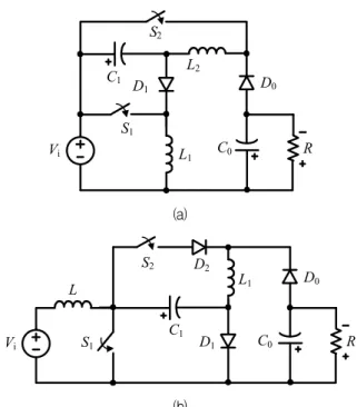 Fig. 2. Voltage-lift technique based non- isolated  dc-dc  converter  in  (a)  [14]  and  (b)  [15].