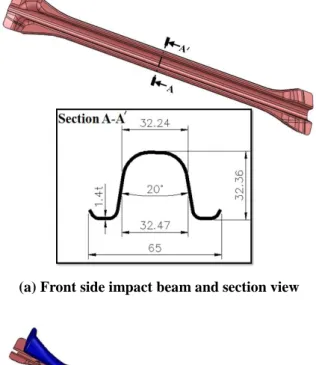Fig. 2 The 1 st  proposed side impact beam  판재와  부재로  구성되어  있기  때문에  강성측면에서  전면에  있는  범퍼보다  상대적으로  취약하다