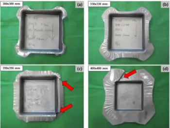 Fig.  7  Effect  of  blank  size  on  the  deep  drawing.  Blank  sizes were (a) 300mm×300mm, (b) 330mm×330mm,  (c)  350mm×350mm,  and  (d)  400mm×400mm,  respectively 