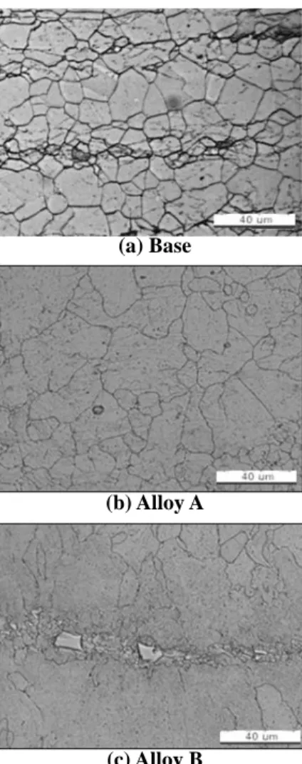 Fig. 1 The results of thermodynamic equilibrium phase  simulation  열 역 학 적   전 산   해 석   시 뮬 레 이 션   프 로 그 램 인  FactSage  소프트웨어를  사용하여  각  합금  조성에  대 한  온도별  평형  상(equilibrium  phase)의  종류  및  분률 을  계산하고  그  결과를  Fig