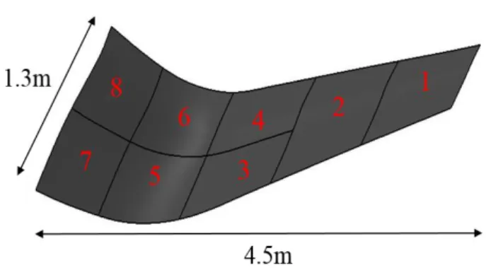 Fig. 1 Objective shape of numerical simulation 