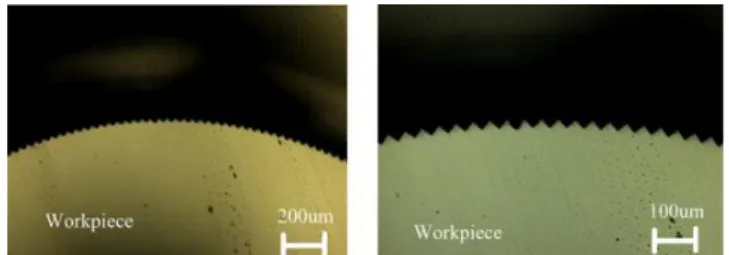 Table 1 Hydrostatic process condition   