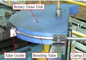 Fig.  2  Schematic  view  of  U-shaped  heat  transfer  tube  with bending radius of 76.20mm (unit: mm) 