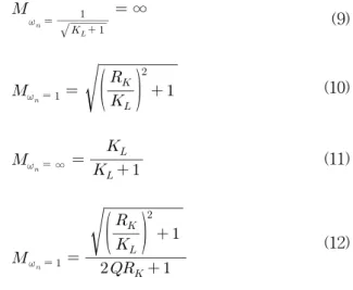 Fig. 7. Frequency characteristics with load variation 그림 7. 부하별 주파수 특성                  (7)        (8)        ∞ (9)   (10) ∞  (11)    (12)Ⅲ