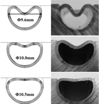 Fig.  6  Simulation  results  from  3D  press  forming  and  springback caused by elastic recover 