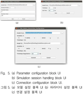 그림 5. (a) 모델 설정 블록 UI (b) 파라미터 설정 블록 UI (c) 연결 설정 블록 UI 4.2 구현 및 결과 본 연구에서 제안한 H-DsM의 실용성을 검증하 기 위해 한 시뮬레이터의 파라미터 값을 다른 시뮬 레이터에게 전달하는 간단한 분산 시뮬레이션을 구성하였다