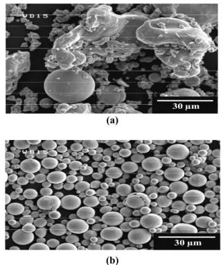 Fig. 2 SEM image of powders used for DLM: (a) Fe- Fe-16Ni-4Cr, (b) Fe-21Cr-8Ni  인한  산화방지를  위해  차폐용  챔버  내에  N 2 가스를  8L/min  의  유량으로  공급하며  수행하였으며,  고순도 의  N 2 를  얻기  위해  N 2 발생장치에서  얻어진  N 2 가스 는   산소  및  수분제거  필터를  거쳐  공급하였다