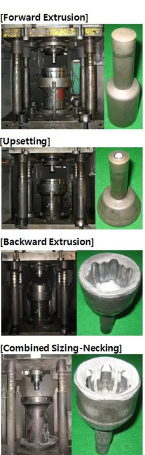 Fig.  9  Multi-stage  cold  forging  experiments  for  outer  race of CV joint 