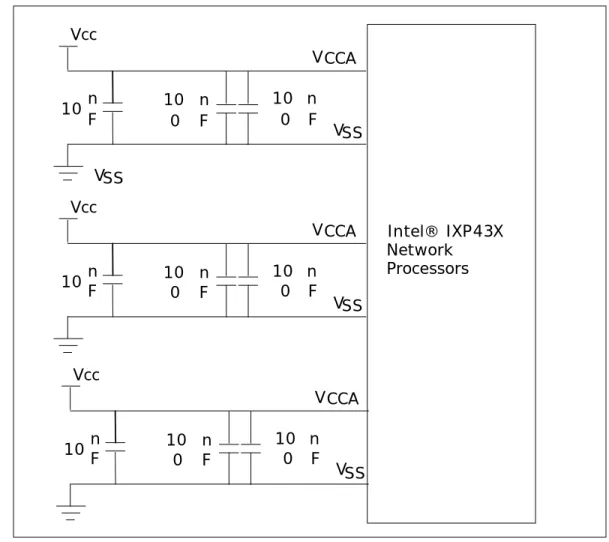 Figure 9. V CCA  Power Filtering Diagram