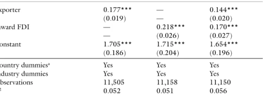 table 9.3 shows the regression results of the base model. It is orga- orga-nized in ten columns