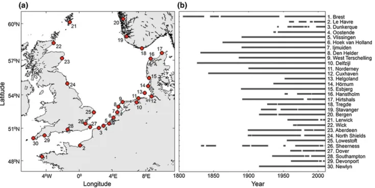 Fig. 3.15 Study area, tide gauge locations and length of individual mean sea level data sets (Wahl et al