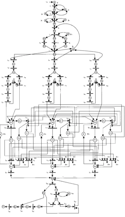 Fig. 9.  An Exact r-net MOD  model. 