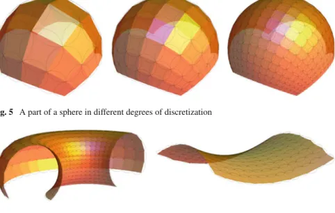 Fig. 6 Examples of discrete isothermic surfaces: torus (left), hyperbolic paraboloid (right)