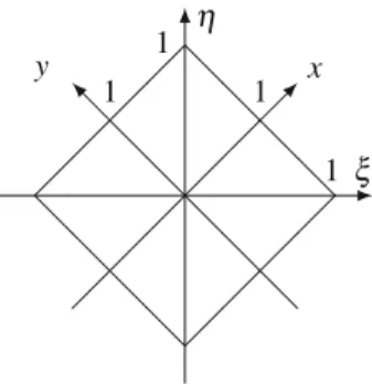 Fig. 2 Relation between the coordinates ( x , y ) and (ξ, η)