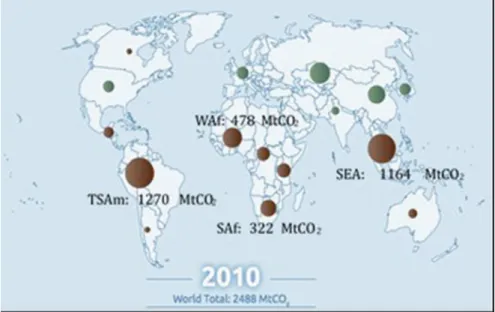 Fig. 9.1 CO2 emission from land use change and forest (http://www.globalcarbonatlas.org)