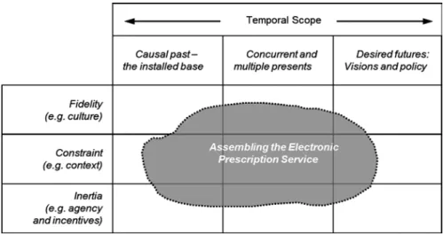 Fig. 8.1  The analytical model used