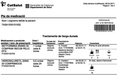 Fig. 5.2  Example of the medication plan (printed on paper) that doctors give patients