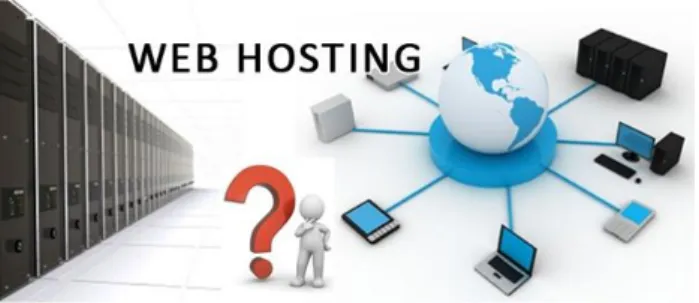 Hình 3.1. Web Hosting là gì? 