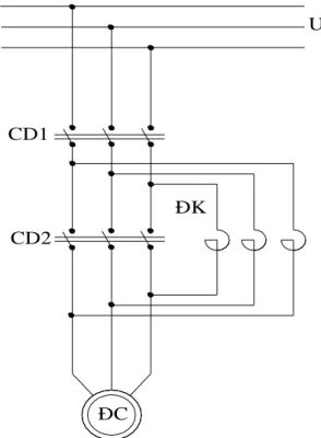 Hình 1.6: Khởi động nối điện kháng nối tiếp vào stato 