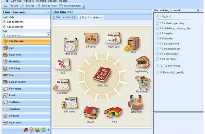 Hình ảnh giao diện phần mềm MISA 