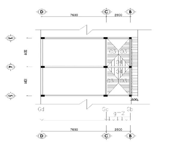 Bảng 2- 4 :Phân tải khung K15(Hoạt tải từ tầng 2 đến tầng mái)  Hoạt tải 1 tầng mái 