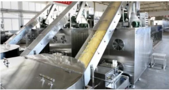 Hình 3.8.2: Biến tần trong máy sản xuất mỳ, phở ,hủ tiếu 