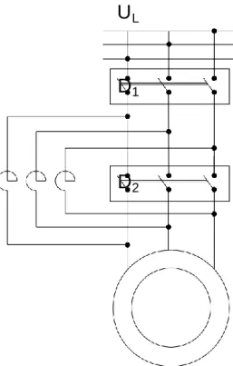 Hình 1.7. Hạ áp mở máy bằng điện kháng 