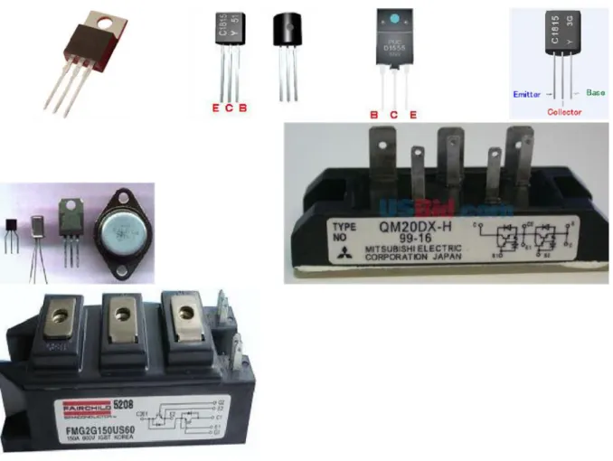 Hình 1.3.6e : Hình dạng một số transistor trên thực tế  1.4 MOSFET (Metal – Oxide – Semiconductor Field Effect Transistor) 