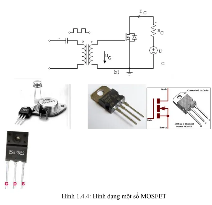 Hình 1.4.4: Hình dạng một số MOSFET  1.5. IGBT (Insulated Gate Bipolar Transistor) 