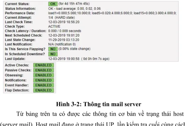 Hình 3-2: Thông tin mail server 
