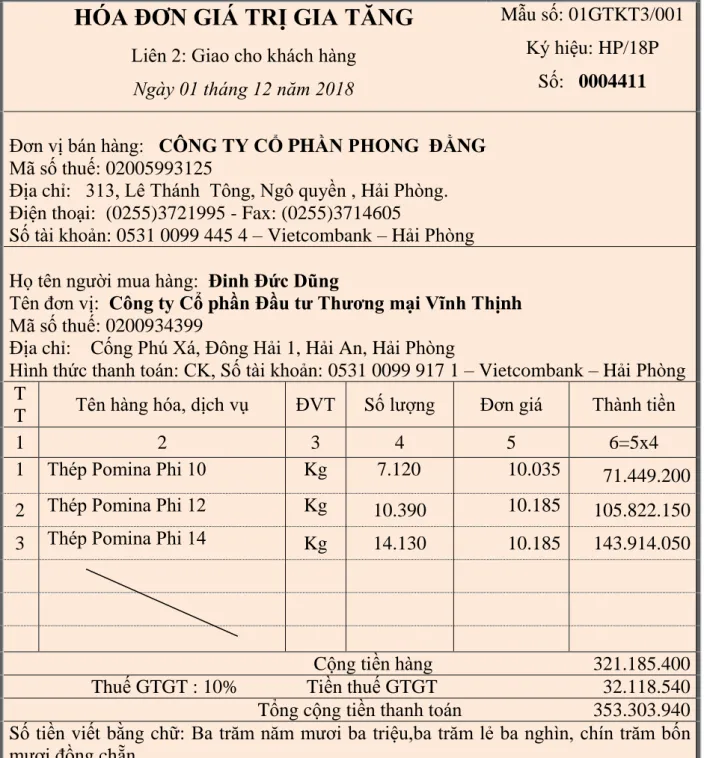 Hình thức thanh toán: CK, Số tài khoản: 0531 0099 917 1 – Vietcombank – Hải Phòng  T 