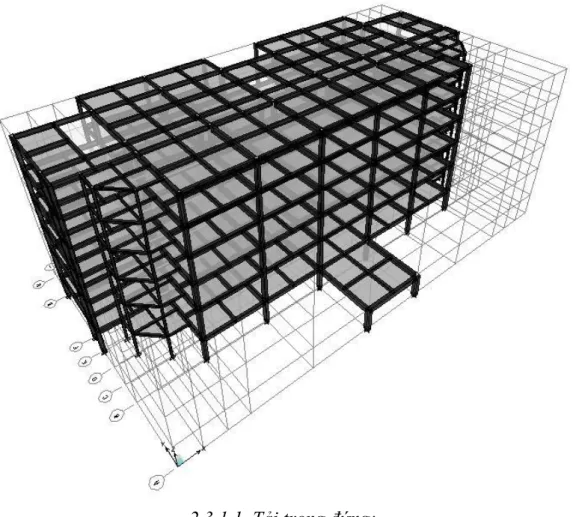 Sơ đồ tính được lập trong phần mềm tính kết cấu Etabs dưới dạng khung không gian  có sự tham gia của phần tử frame là dầm, cột, phần tử shell là sàn và lõi thang máy
