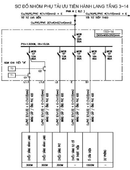 Hình 2.1 Sơ đồ tủ điện hành lang tầng 3 – 14  -  Hành lang chọn độ sáng là 100 Lux 