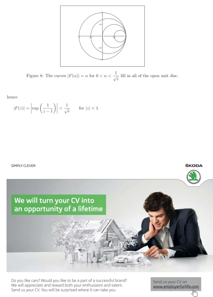 Figure 8: The curves | F (α) | = α for 0 < α < 1
