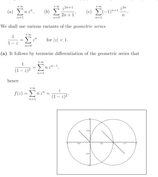 Figure 8: If z lies in the unit disc, then both 1 + z and 1 − z lie in the right half plane.