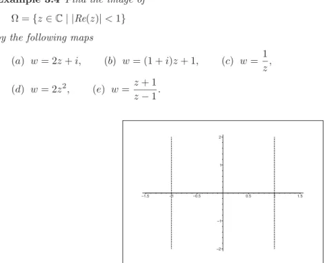 Figure 1: The domain Ω is the open parallel strip between the lines x = −1 and x = 1.