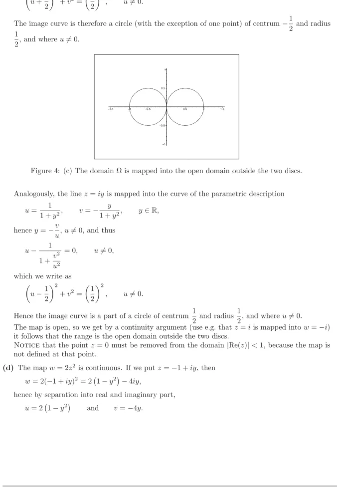 Figure 4: (c) The domain Ω is mapped into the open domain outside the two discs.