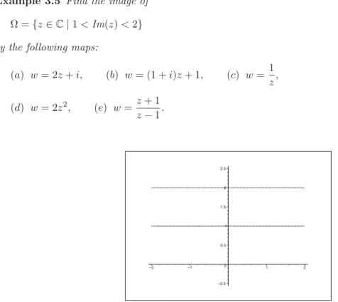 Figure 7: The domain Ω is the open parallel strip between the two horizontal lines.
