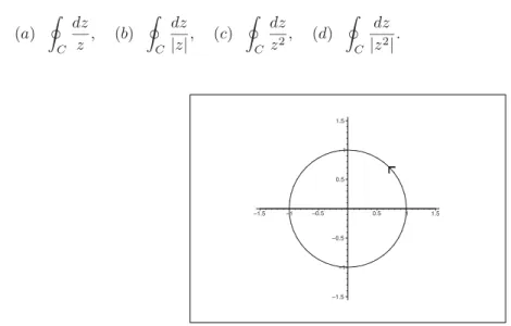 Figure 28: The circle C with direction of circulation.