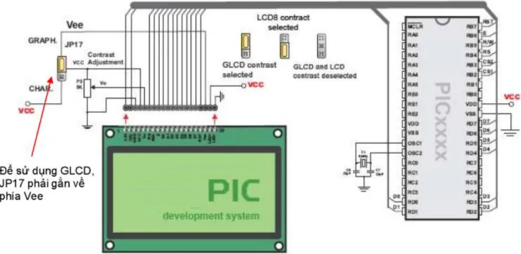 Hình 2.3: Sơ đồ nguyên lý mạch hệ thống hiển thị bằng LCD 