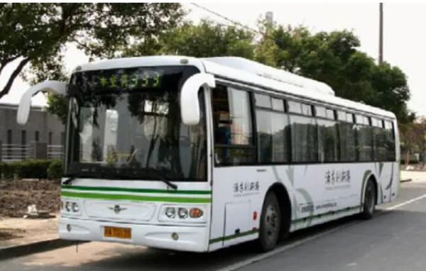 Hình 1.5. Xe bus điện sử dụng siêu tụ tại Thƣợng Hải. 